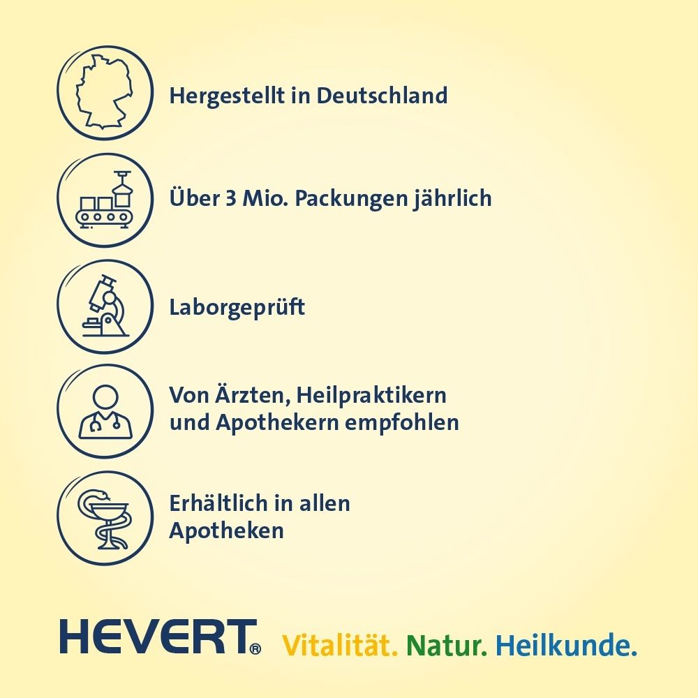 Symbole für Herstellung in Deutschland, über 3 Mio. Packungen jährlich, laborgeprüft, empfohlen von Ärzten, erhältlich in Apotheken.