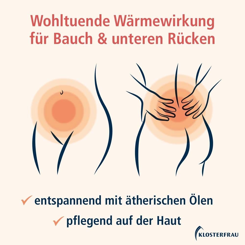 KLOSTERFRAU Perioden Wärme Balsam
