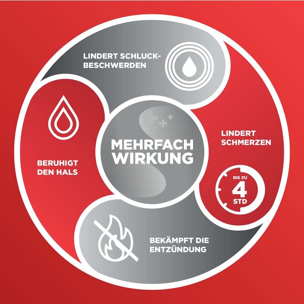 Dobendan® Direkt Lutschtabletten gegen Halsschmerzen