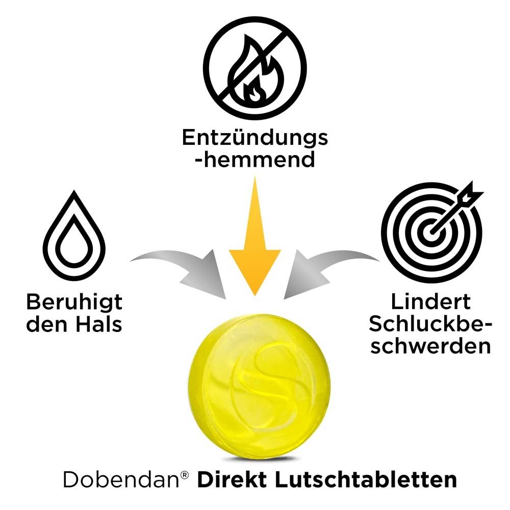 Dobendan® Direkt Lutschtabletten gegen Halsschmerzen