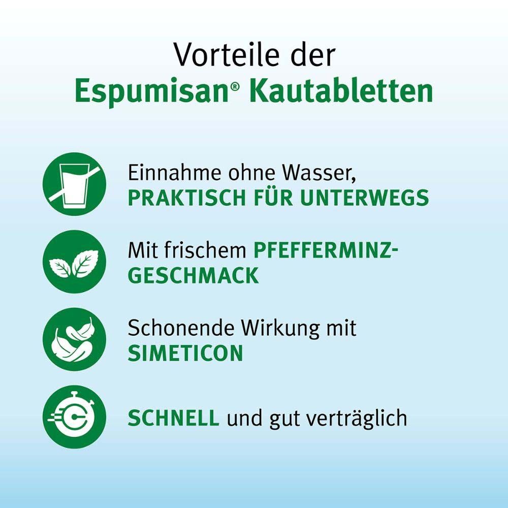 Espumisan® Kautabletten