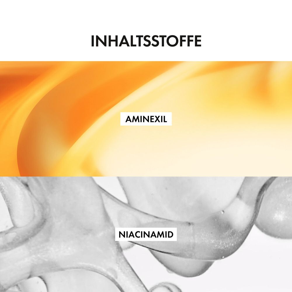 Nahaufnahme von Inhaltsstoffen. Text: Aminexil, Niacinamid. Hintergrund: gelb und grau.