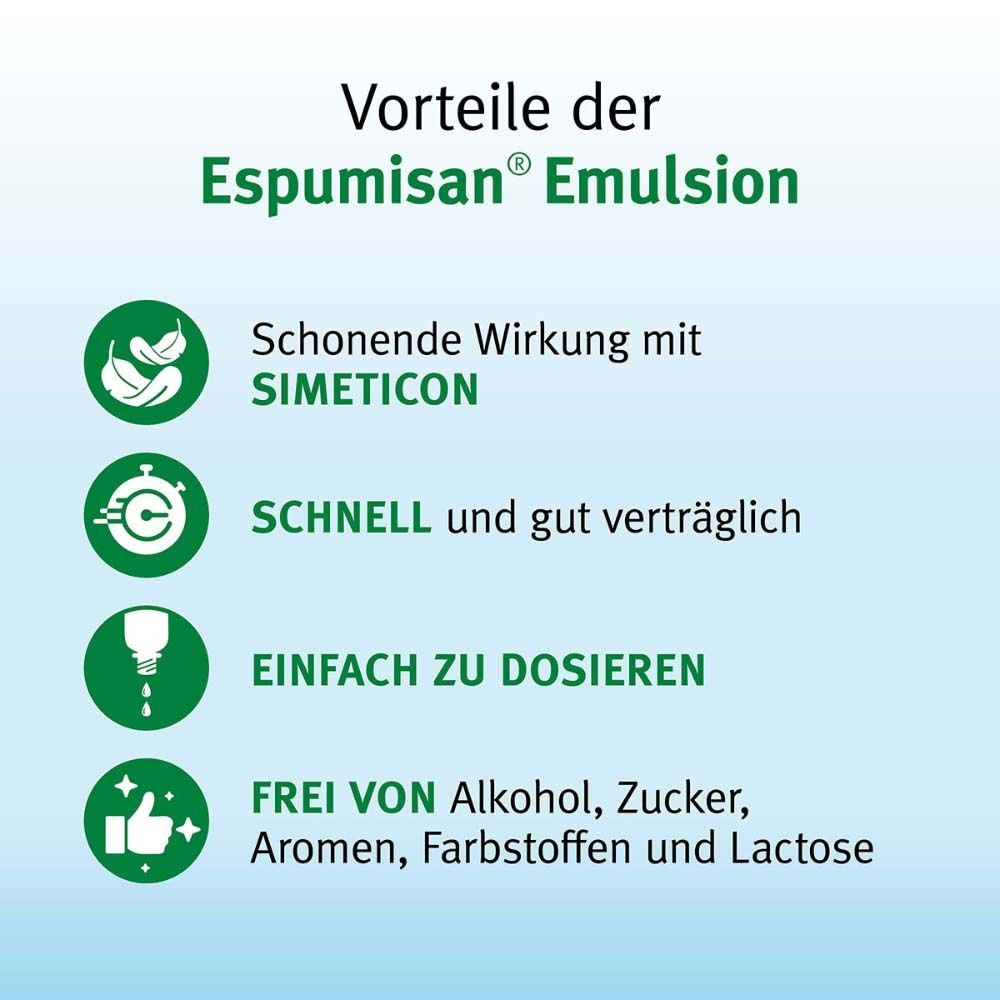 Text: Vorteile der Espumisan® Emulsion. Vorteile: schnell, einfach zu dosieren, ohne Zucker, Alkohol, Aromen, Farbstoffe, Lactose.