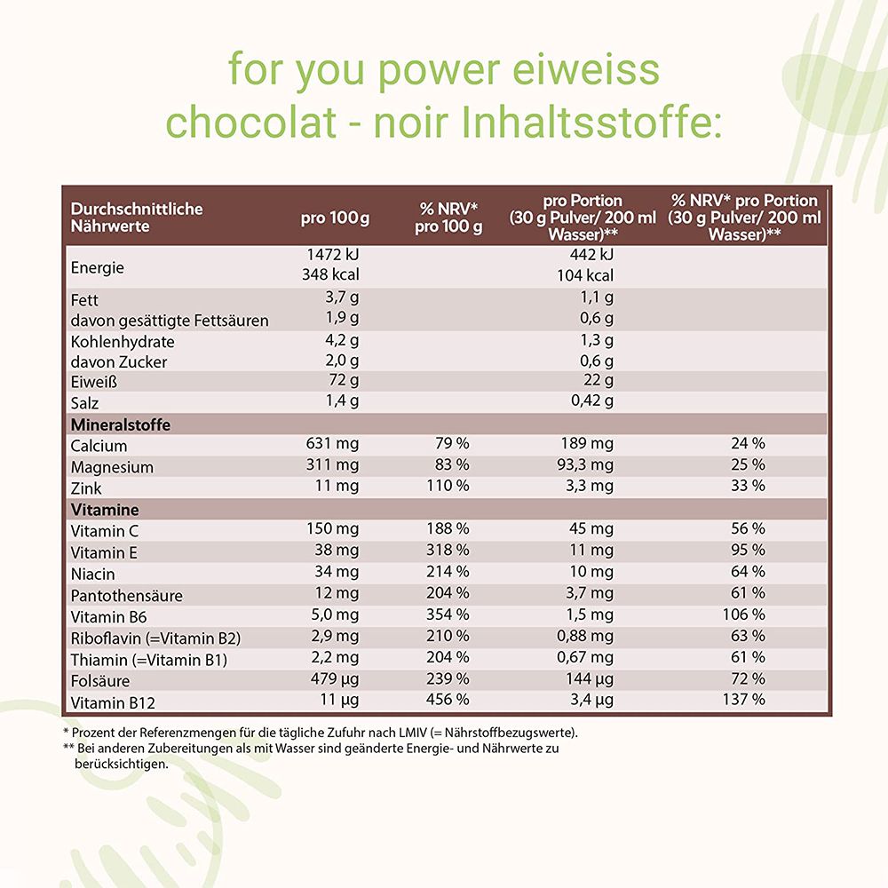 for you eiweiß power Chocolat noir