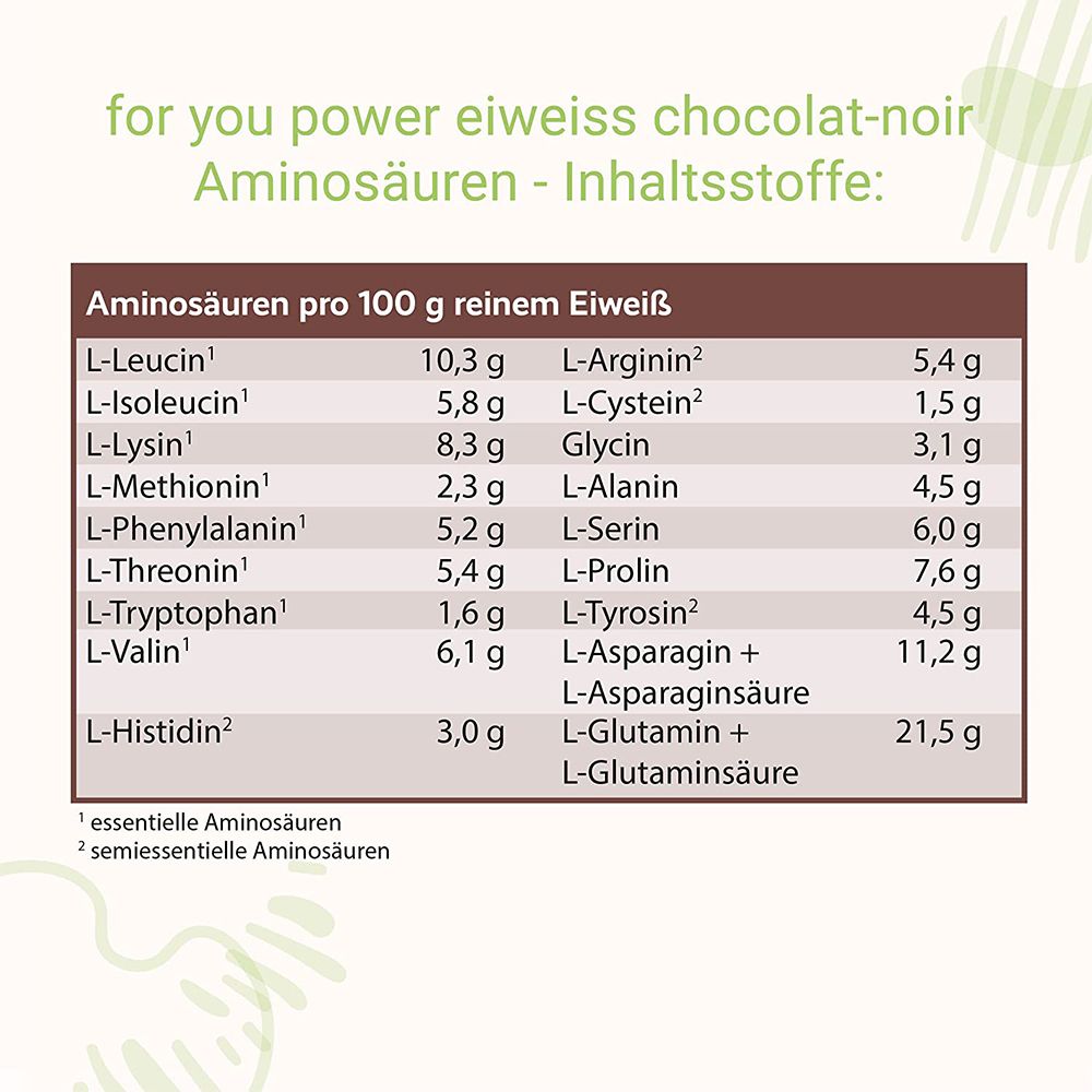 for you eiweiß power Chocolat noir
