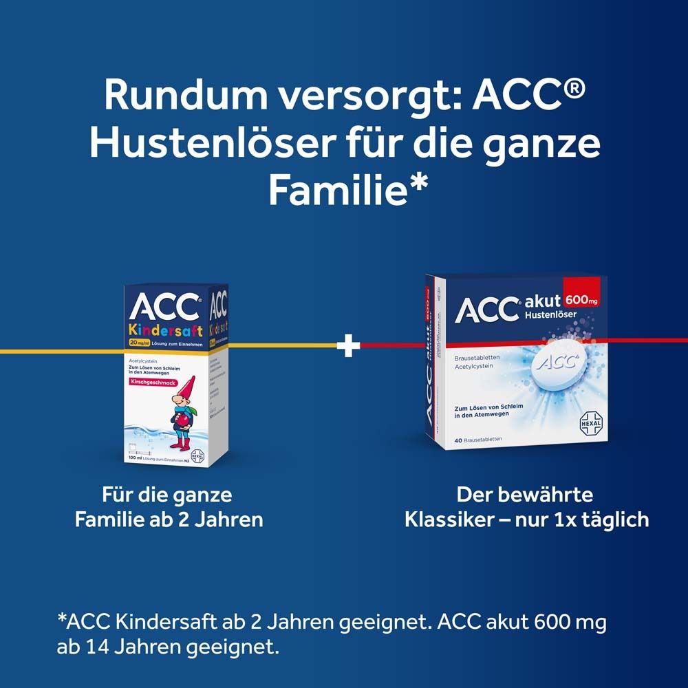 ACC Kindersaft und ACC akut 600. Verpackungen mit Produktnamen und Illustrationen. Für die ganze Familie.