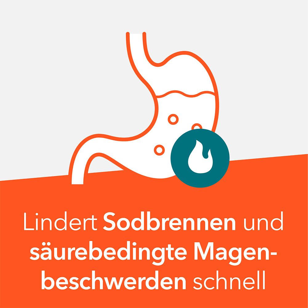 Grafik: Magen lindert Sodbrennen und säurebedingte Magenbeschwerden schnell.