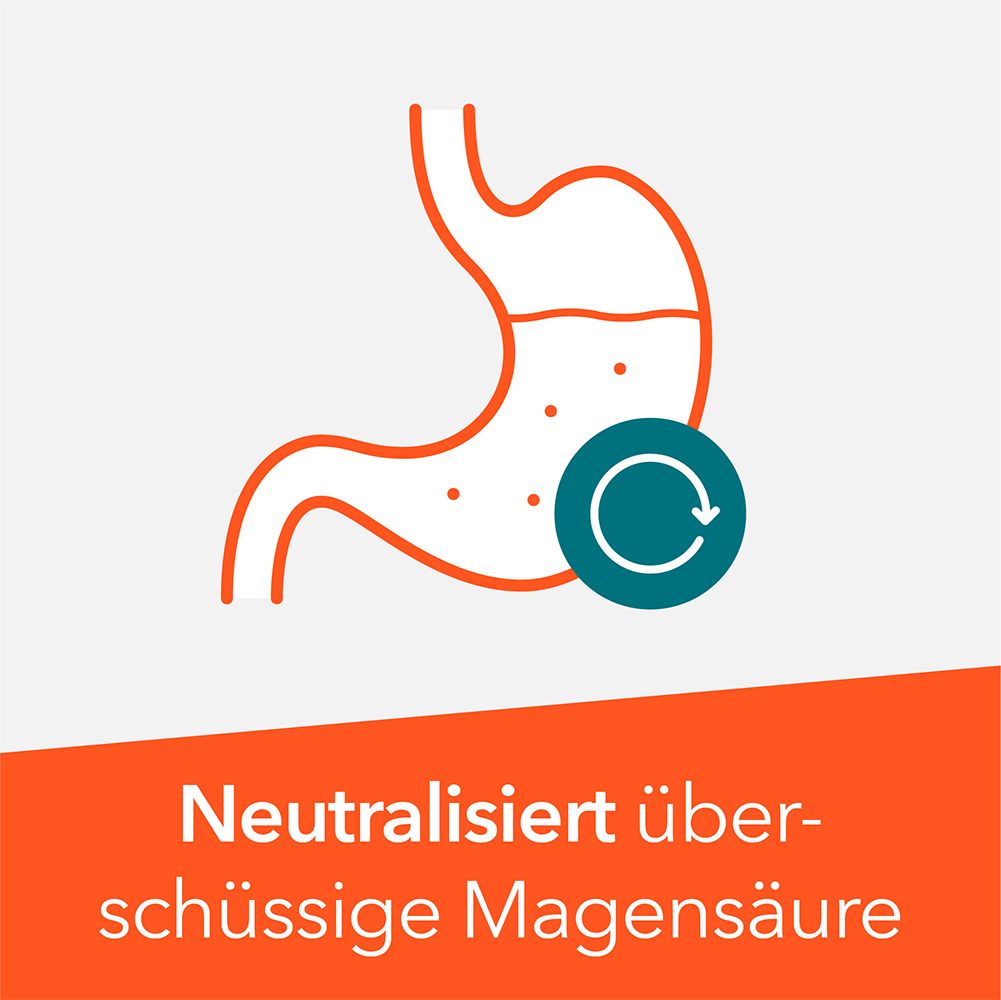 Grafik: Magen neutralisiert überschüssige Magensäure.