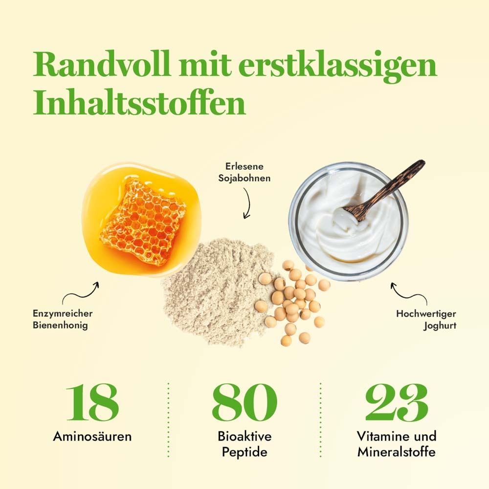 Abbildung von Honigwabe, Sojabohnen und Joghurt. Text: 18 Aminosäuren, 80 Bioaktive Peptide, 23 Vitamine.