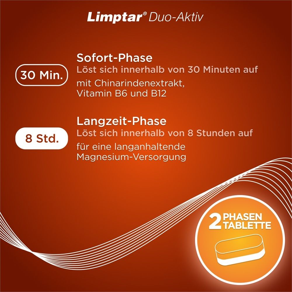 Limptar Duo-Aktiv: 2-Phasen-Tablette. Sofort-Phase (30 Min.) mit Chinarindenextrakt, Vitaminen B6/B12. Langzeit-Phase (8 Std.) für Magnesium.