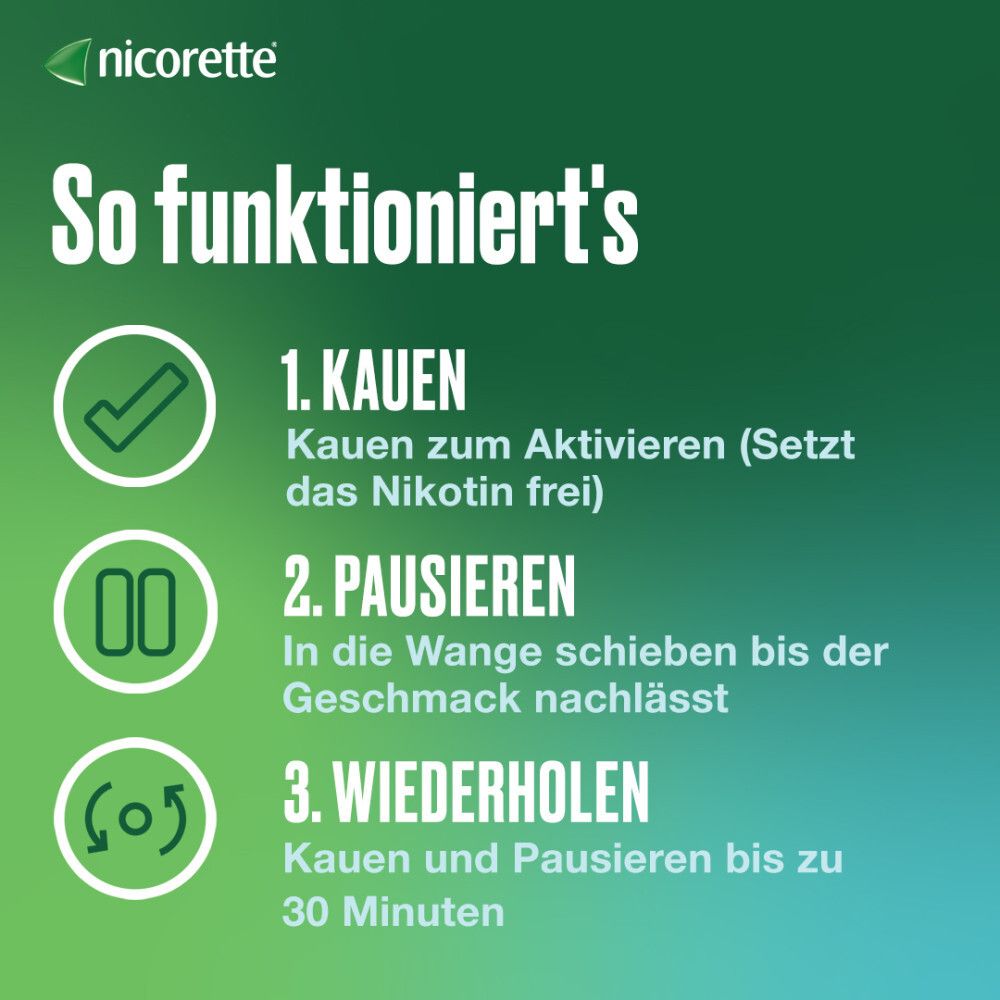 nicorette® Kaugummi 2 mg Whitemint