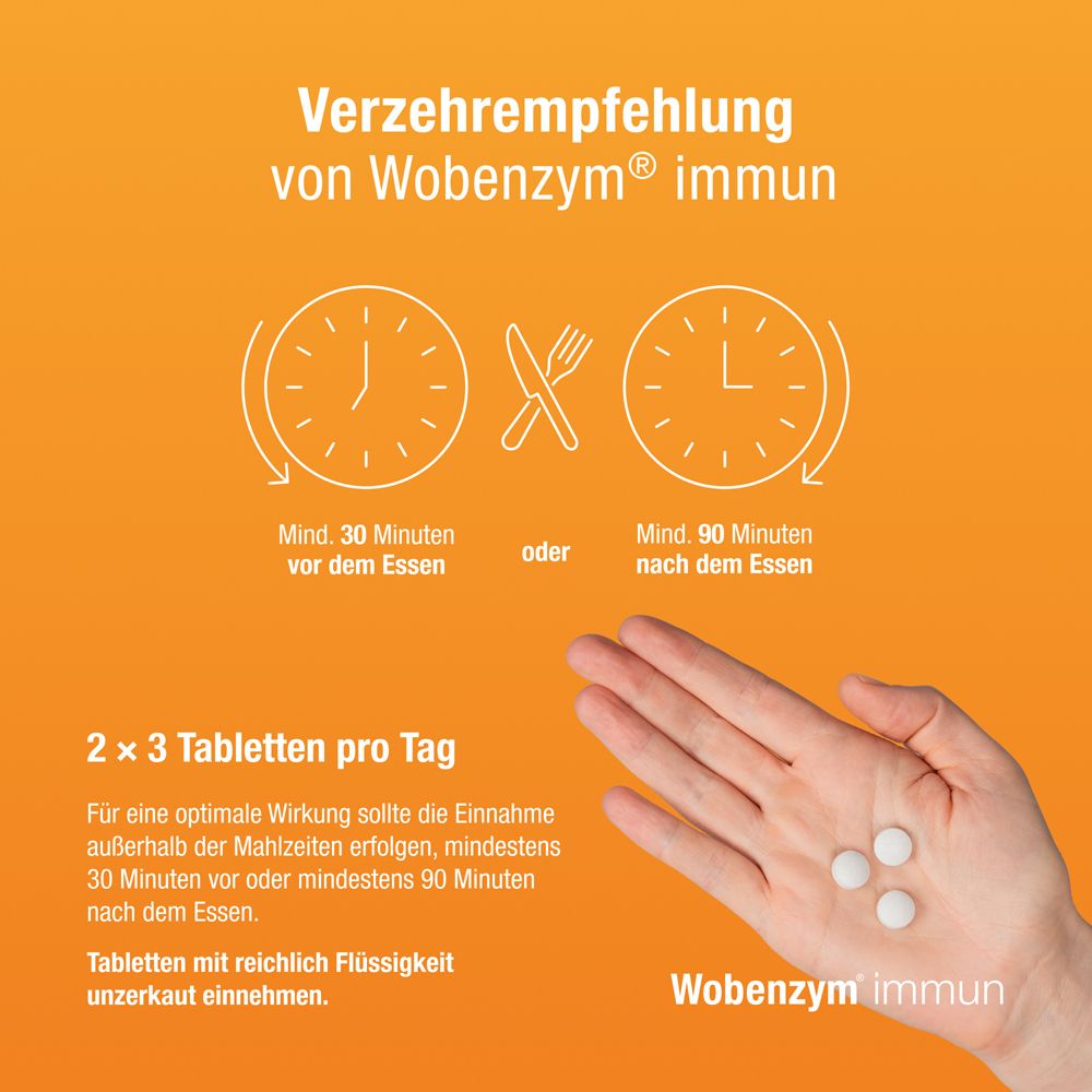 Hände mit Tabletten. Text: Verzehrempfehlung von Wobenzym® immun. 2x3 Tabletten pro Tag. 30 Minuten vor dem Essen.