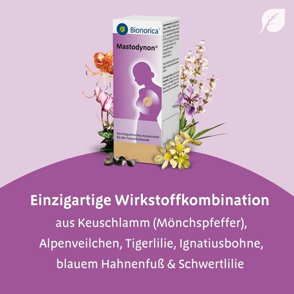 Bionorica Mastodynon Packung mit Kräutern und Frauensilhouette. Text: Einzigartige Wirkstoffkombination.