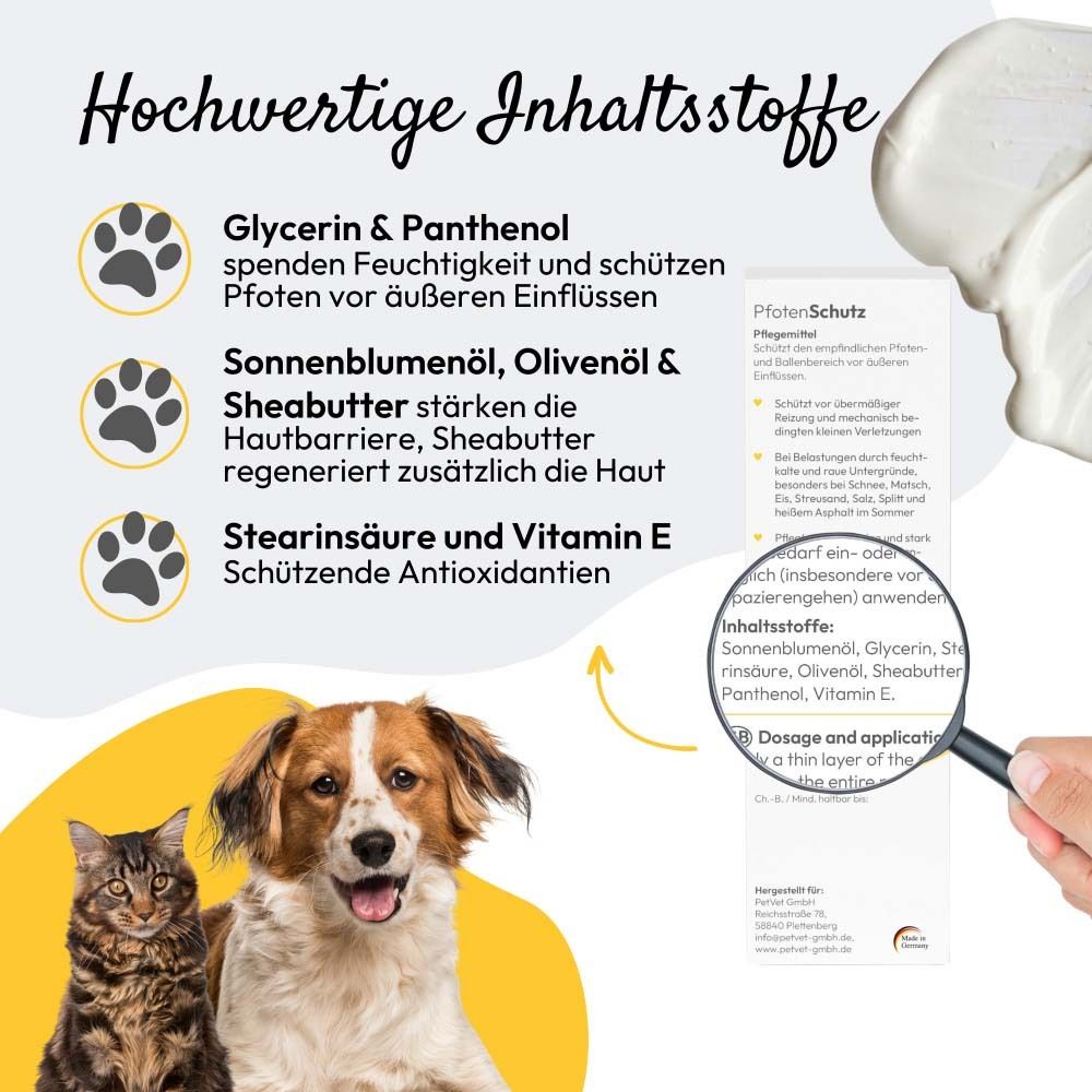 Produktverpackung mit Inhaltsstoffen und Icons. Abbildung von Hund und Katze. Text: PfotenSchutz.