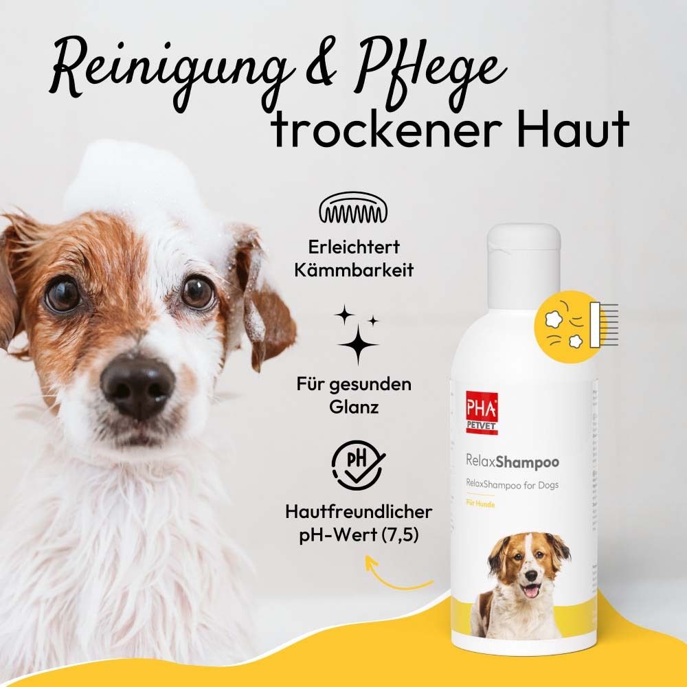 Produktbild von PHA RelaxShampoo. Flasche und Hund mit Text über Reinigung und Pflege.