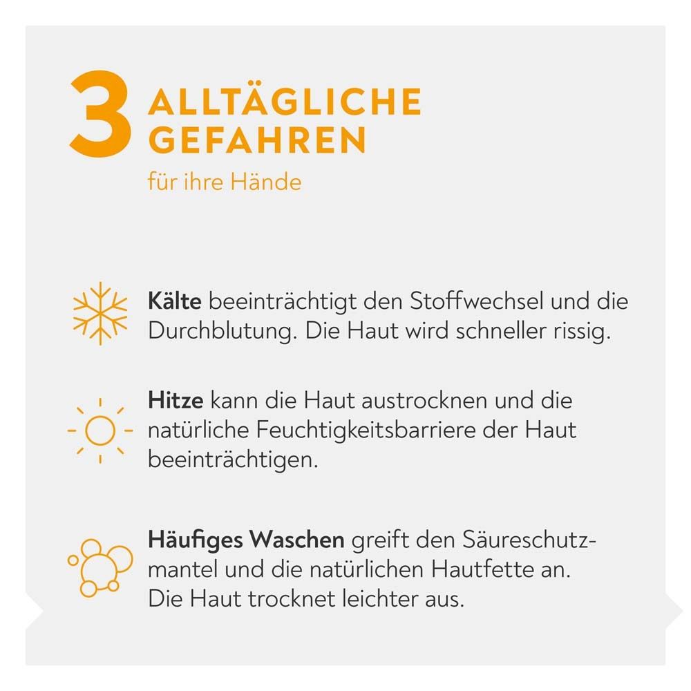 Grafik mit Text: 3 alltägliche Gefahren für Ihre Hände. Illustrationen von Kälte, Hitze und Waschen.
