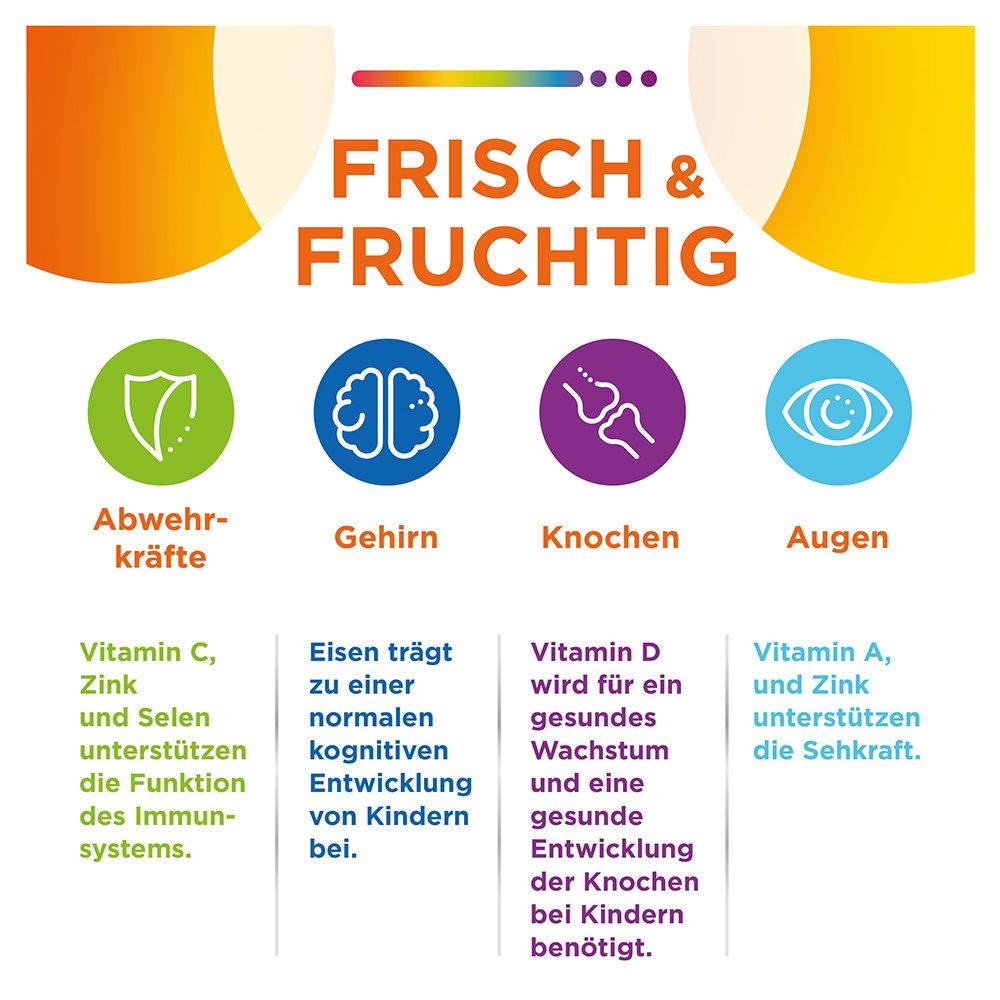 Centrum Frisch & Fruchtig Multivitamin – Leckeres, hochwertiges Nahrungsergänzungsmittel mit Mikronährstoffen – Für die ganze Familie – Vitamine, Mineralstoffe, Spurenelemente