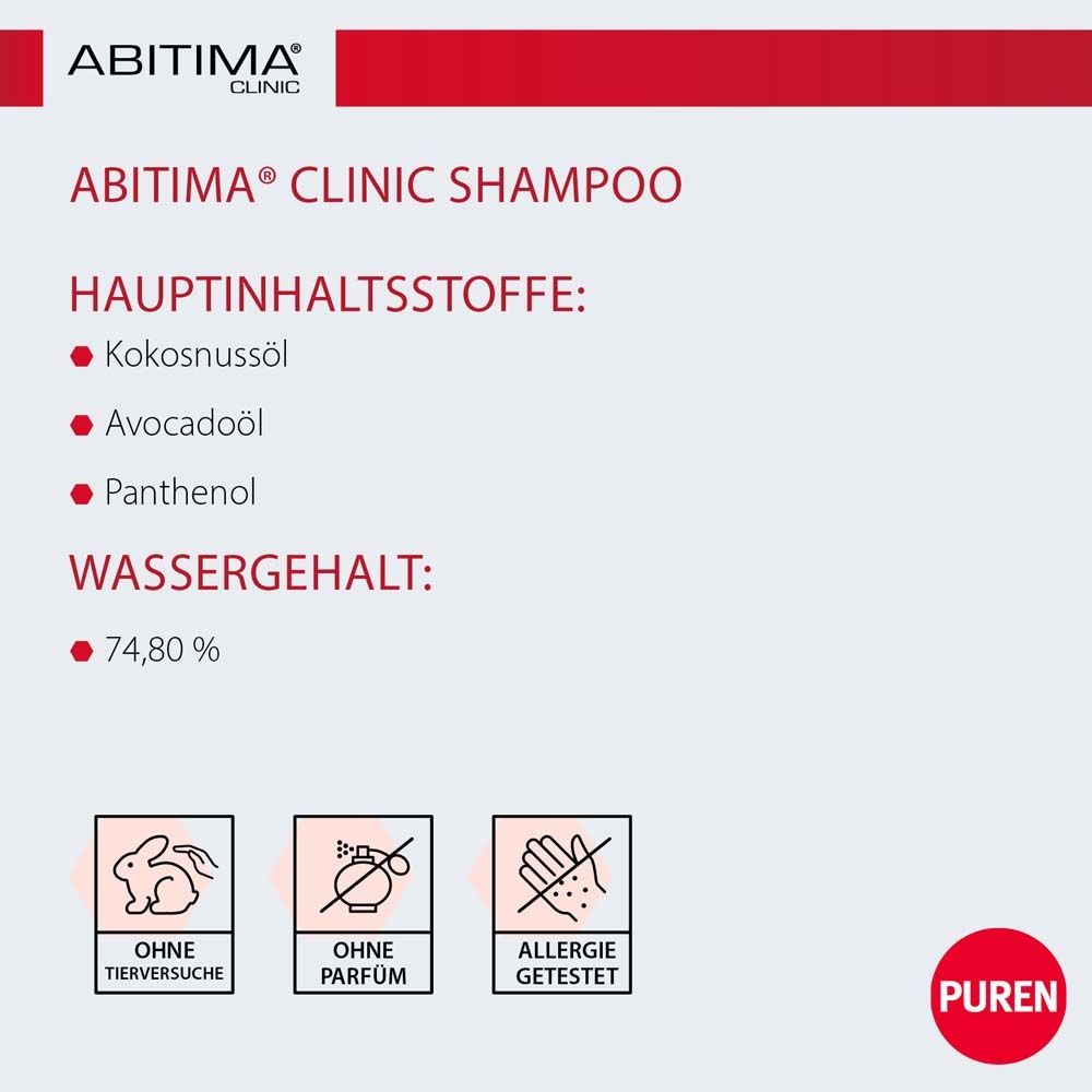 ABITIMA® CLINIC Shampoo. Text: Hauptinhaltsstoffe: Kokosnussöl, Avocadoöl, Panthenol. Wassergehalt: 74,8%.