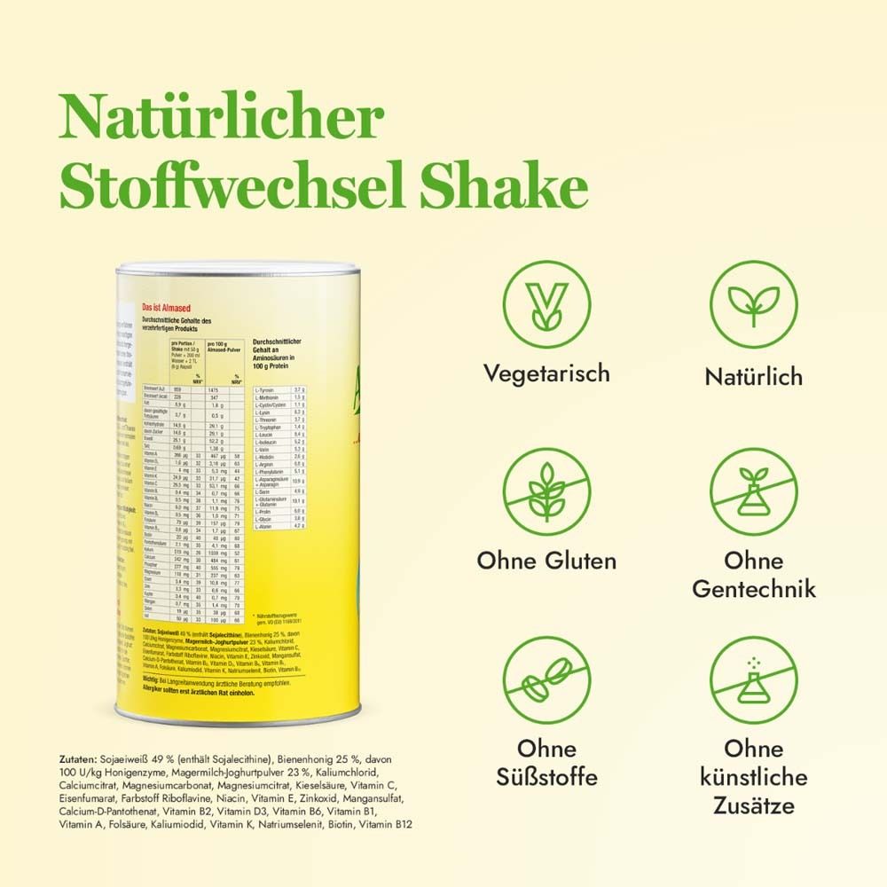 Grafik mit Symbolen: Vegetarisch, natürlich, glutenfrei, ohne Gentechnik, ohne Süßstoffe, ohne künstliche Zusätze. Dose im Hintergrund.