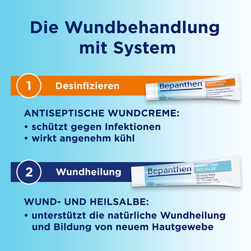 Bepanthen® 2-Phasen-Wundheilungs-Set