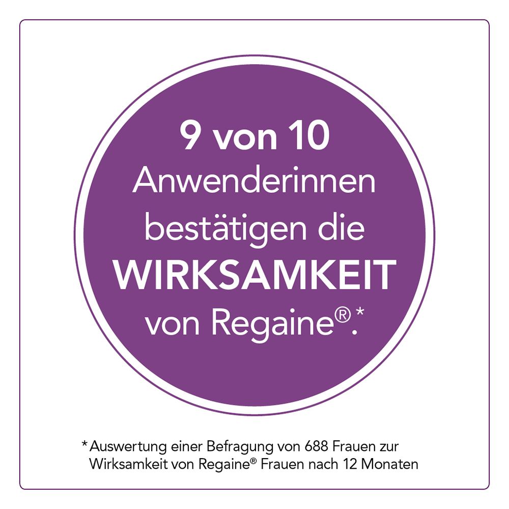 Regaine® Frauen Lösung 4 Monats-Vorrat mit Minoxidil - Jetzt 10% sparen mit regaine2024
