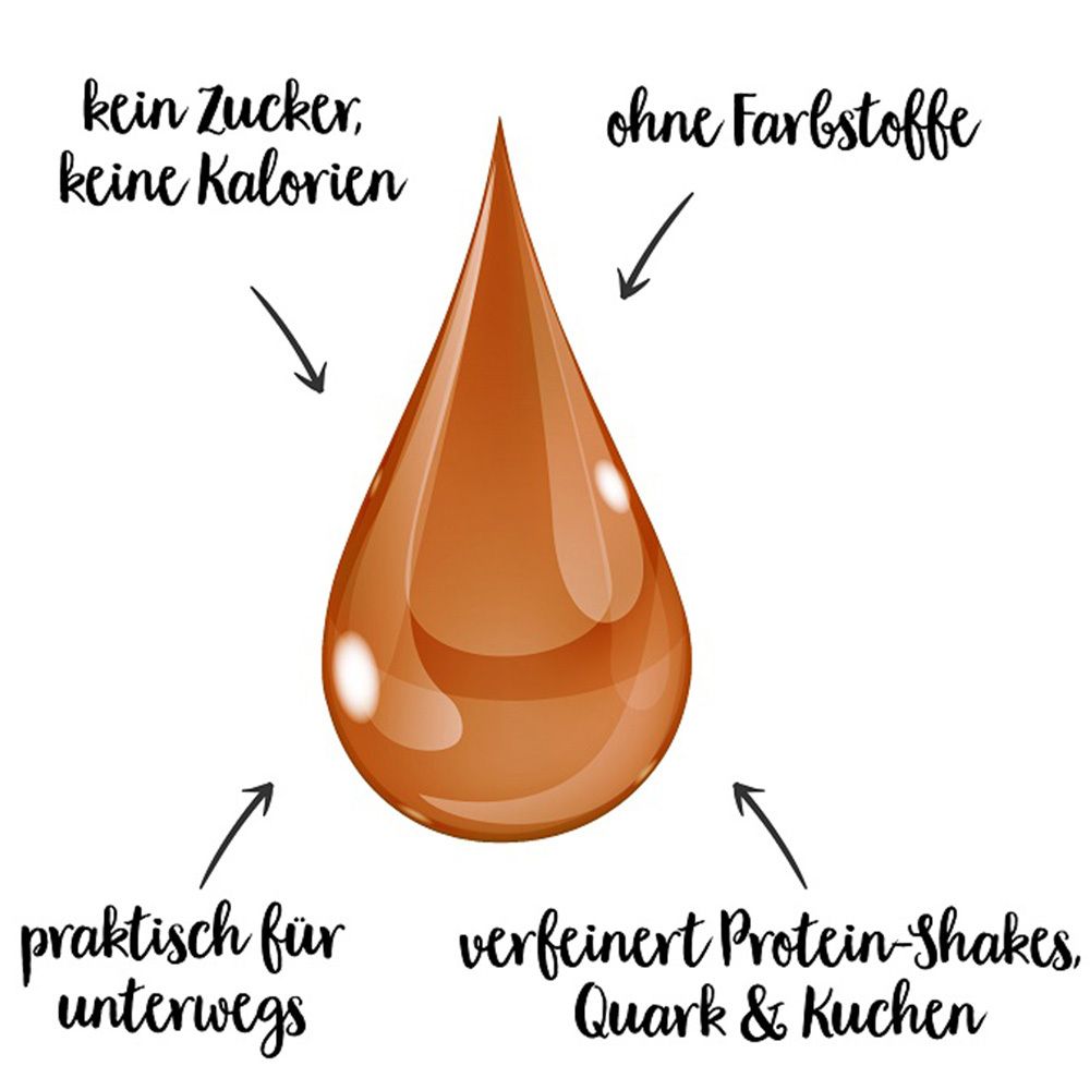 Brauner Tropfen mit Pfeilen und Text: kein Zucker, keine Kalorien, ohne Farbstoffe, praktisch für unterwegs, verfeinert Protein-Shakes, Quark & Kuchen.