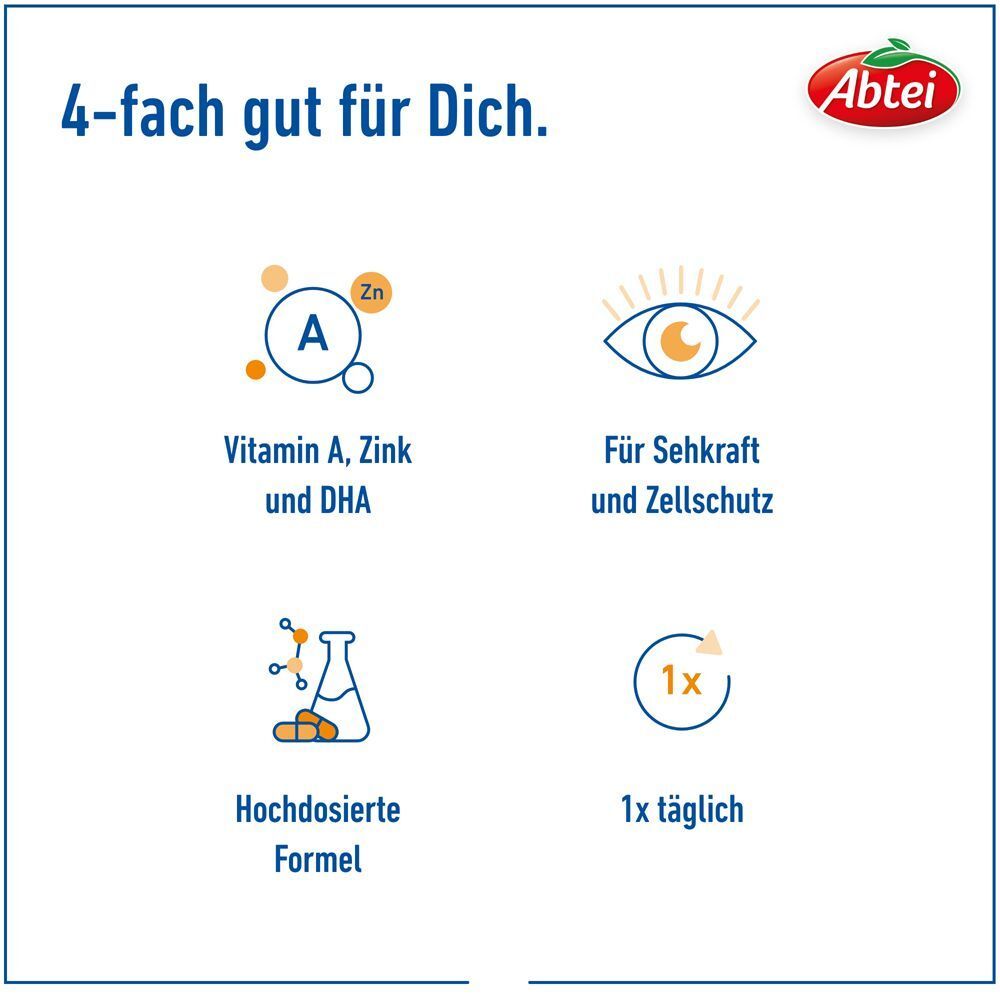 Vier Icons: Vitamin A, Zink, DHA; Sehkraft und Zellschutz; Hochdosierte Formel; 1x täglich.
