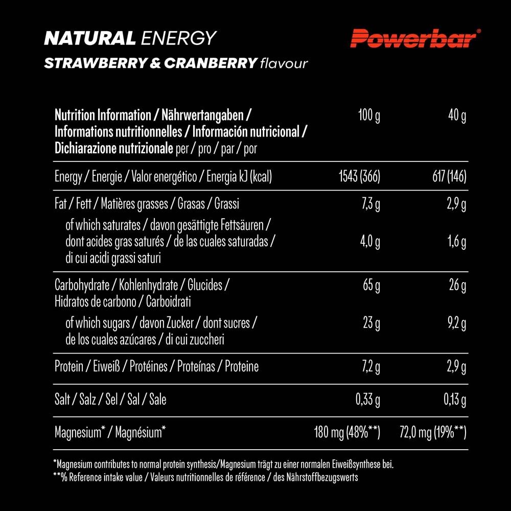 Nährwertangaben für PowerBar Natural Energy Riegel, Erdbeer-Cranberry. Schwarzer Hintergrund. Angaben pro 100g und 40g. Enthält Magnesium.
