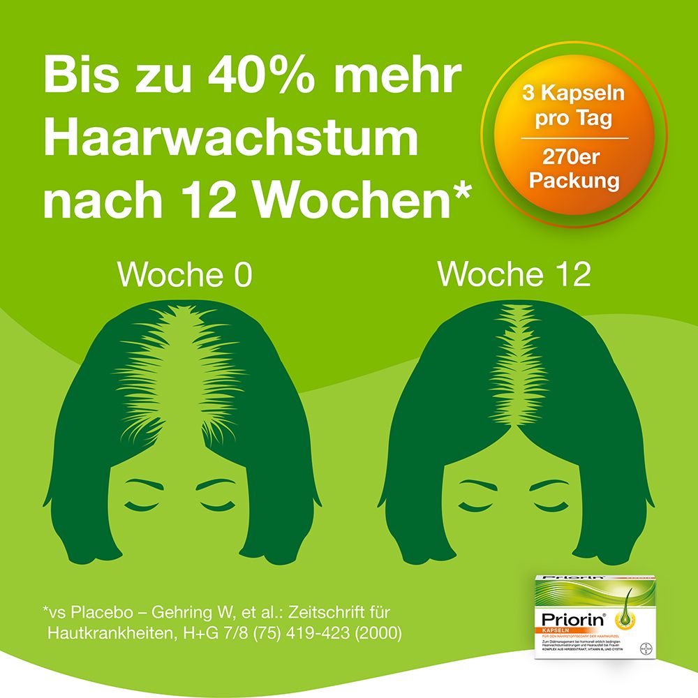 Priorin® Haarpflege-Set: bei hormonell erblich bedingtem Haarausfall bei Frauen