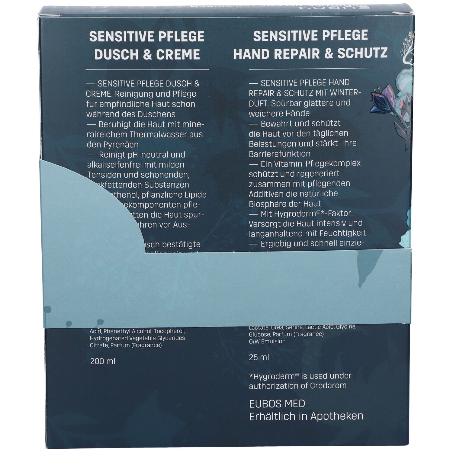 Rückseite der Verpackung mit Produktinformationen. Enthält Informationen zu Dusch & Creme und Hand Repair & Schutz.