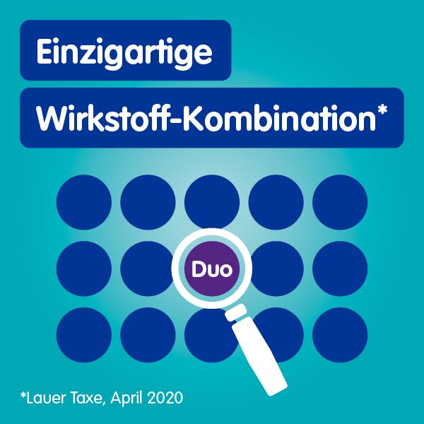 Imodium® akut N duo