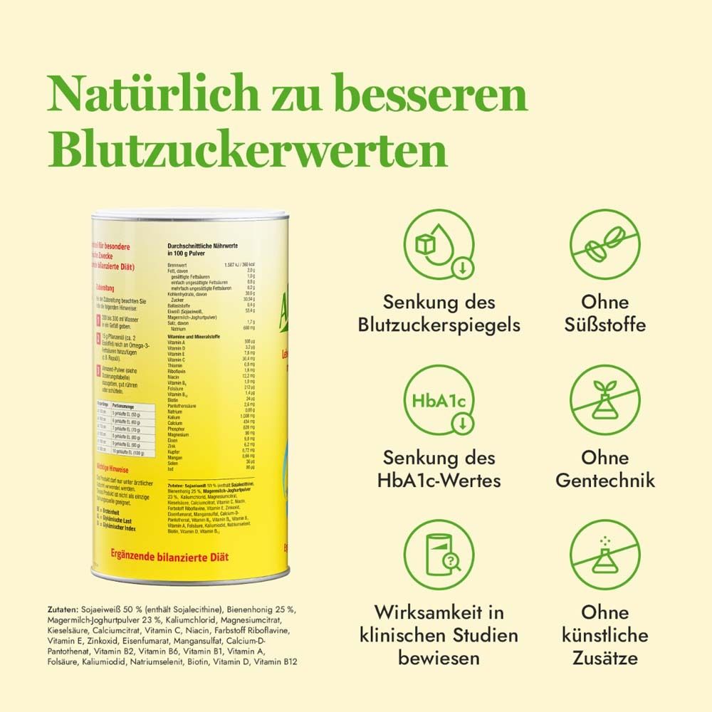 Gelber Hintergrund mit Icons und Text. Text: Senkung des Blutzuckerspiegels, ohne Süßstoffe, Senkung des HbA1c-Wertes, ohne Gentechnik.