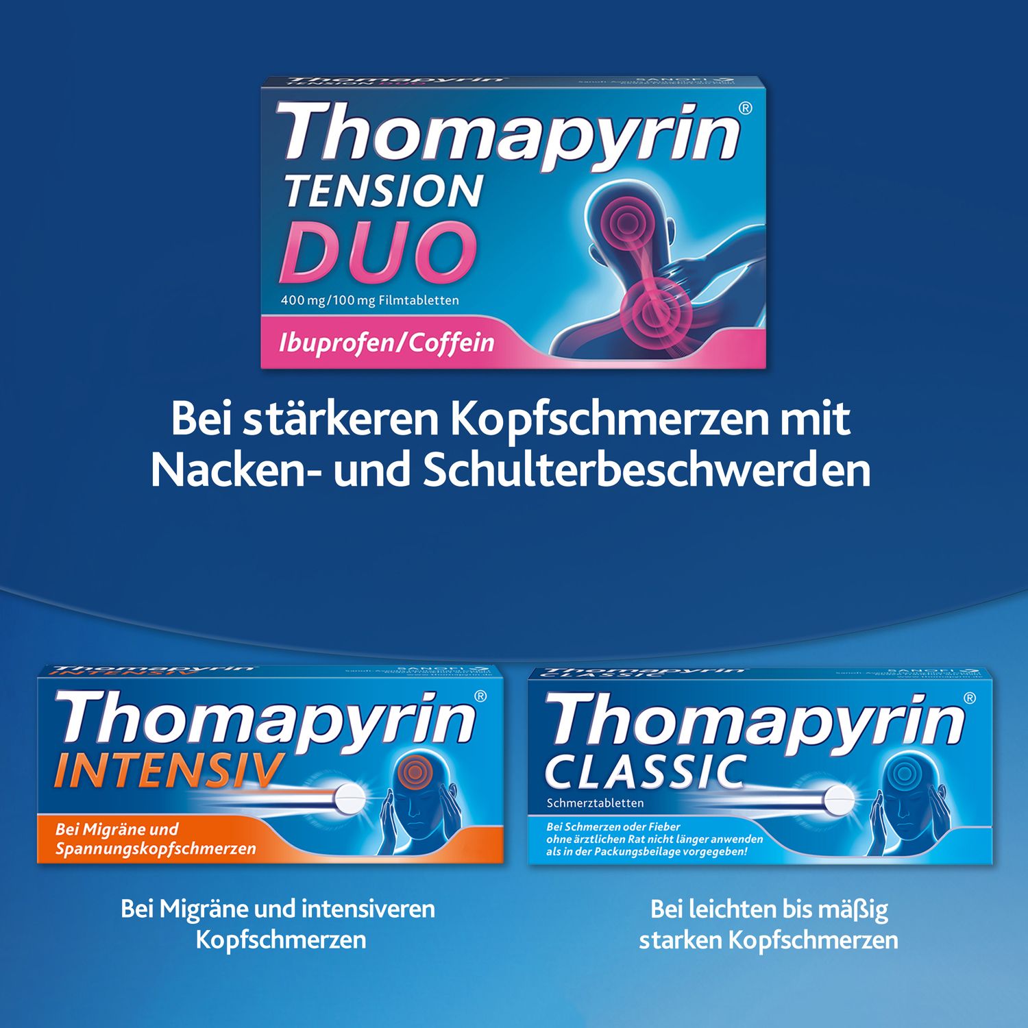 Thomapyrin® TENSION DUO bei Kopfschmerzen: Ibuprofen/Coffein