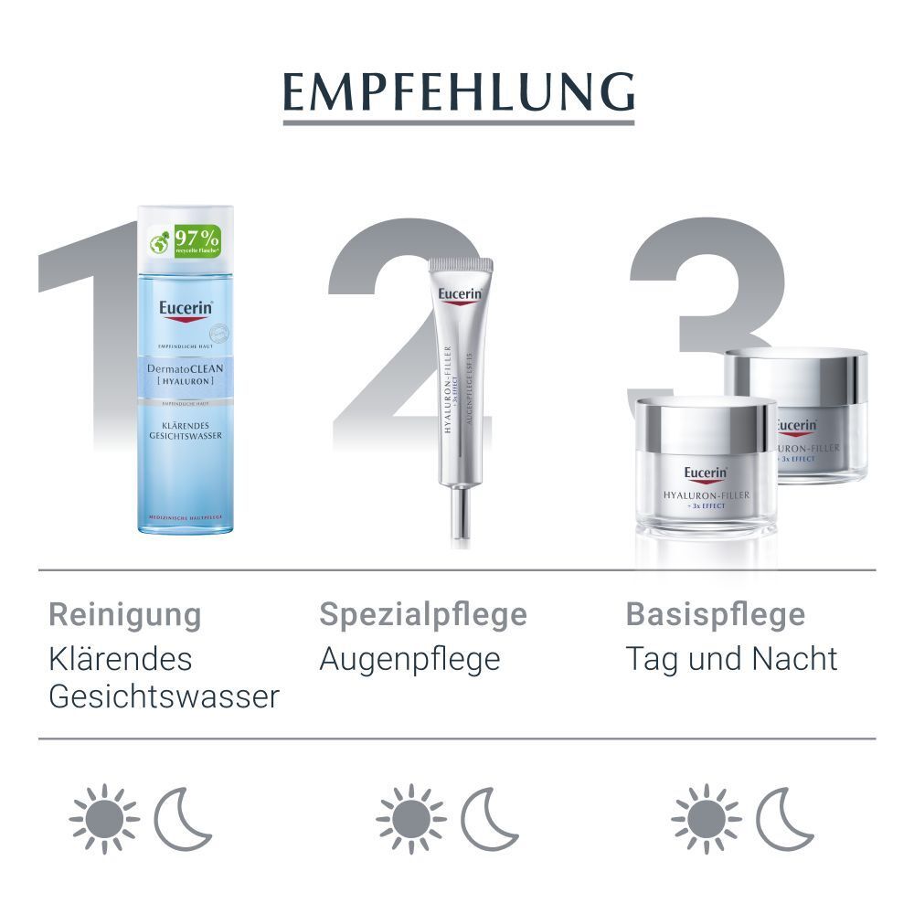 Eucerin® Hyaluron-Filler Tagespflege für trockene Haut + Eucerin® HYALURON-FILLER Augenpflege - Jetzt 20% sparen mit Code "eucerin20"