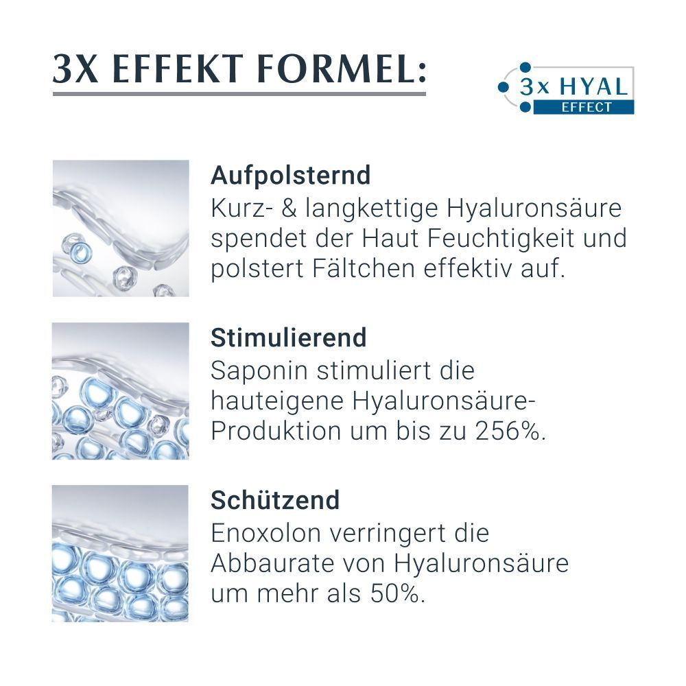 Eucerin® Hyaluron-Filler Tagespflege für trockene Haut + Eucerin® HYALURON-FILLER Augenpflege - Jetzt 20% sparen mit Code "eucerin20"