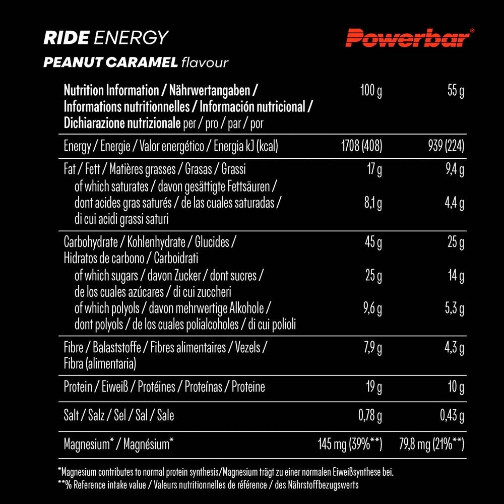 Nährwertangaben für PowerBar Ride Energy, Peanut Caramel. 100g und 55g Portionen. Enthält Energie, Fett, Kohlenhydrate, Protein.