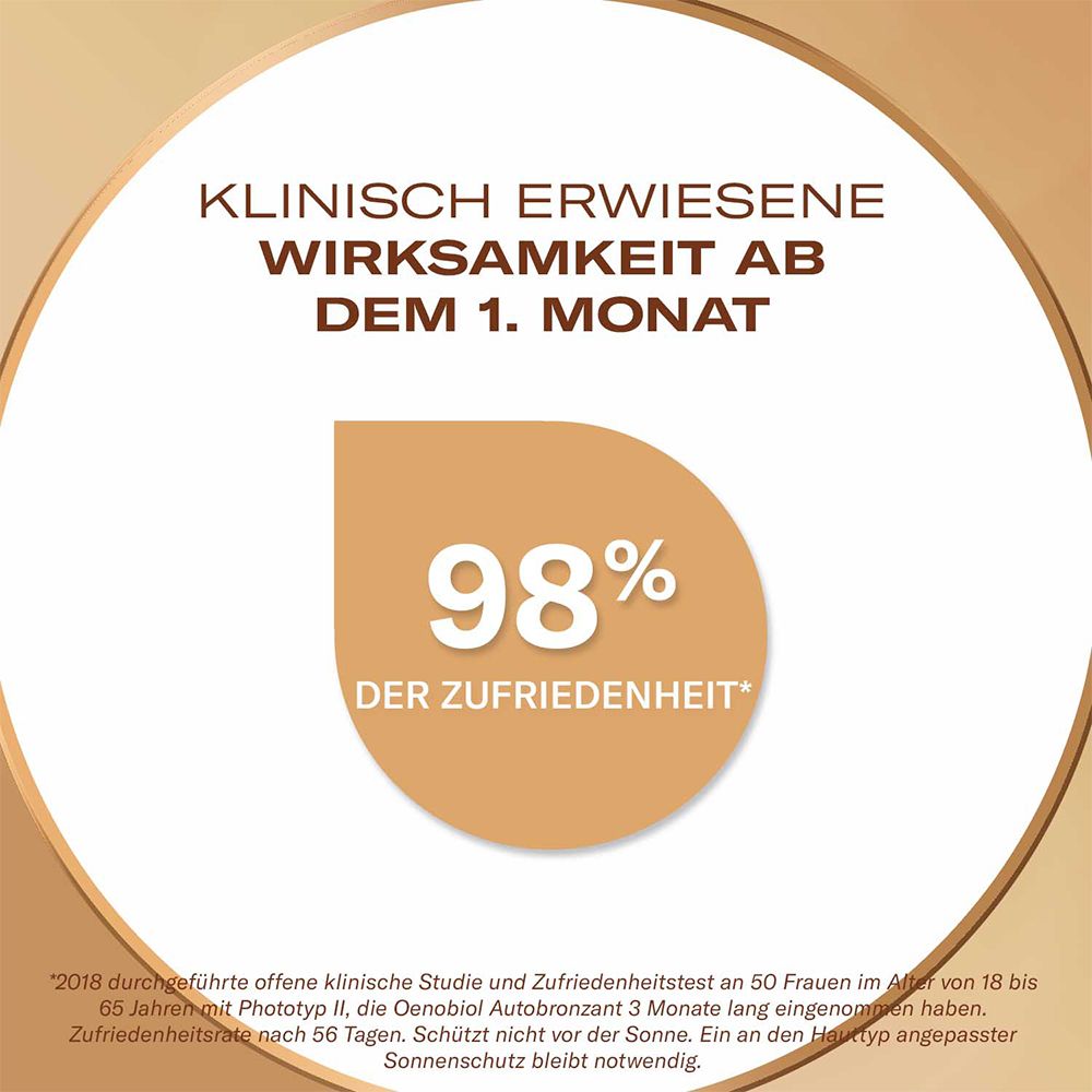 OENOBIOL Autobronzant für helle und empfindliche Haut
