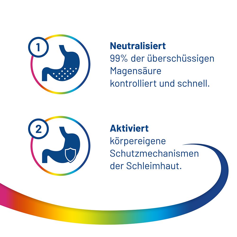 Talcid® Kautabletten schnell gegen Sodbrennen