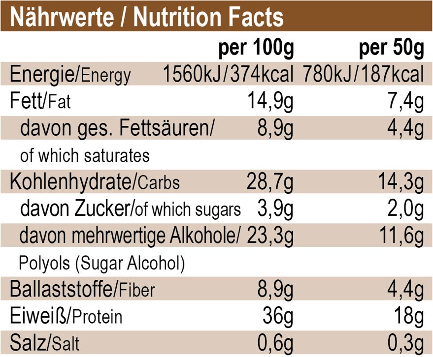All Stars® PROTEIN BAR Chocolate Coffee