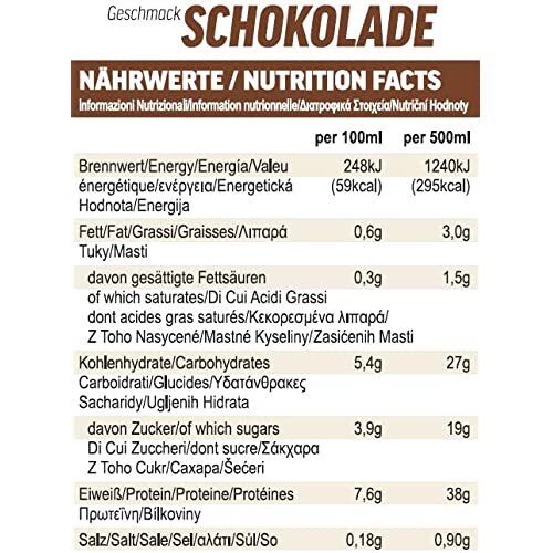 All Stars® MUSCLE SHAKE SCHOKOLADE