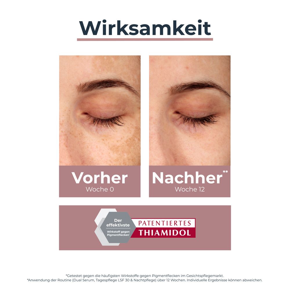 Eucerin® Anti-Pigment Dual Serum - Jetzt 20% sparen mit Code "eucerin20"