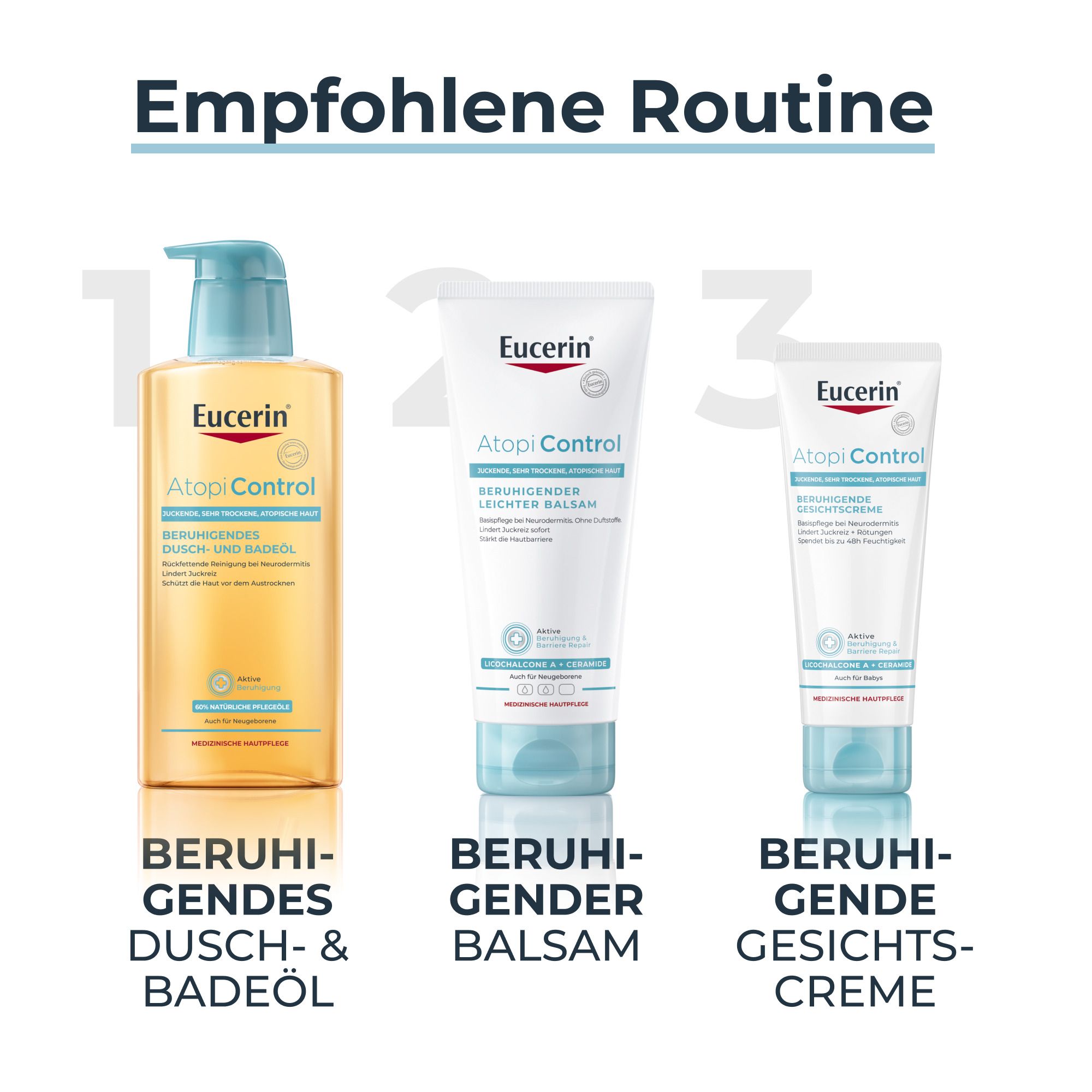 Eucerin® AtopiControl Gesichtscreme - Jetzt 20% sparen mit Code "eucerin20"