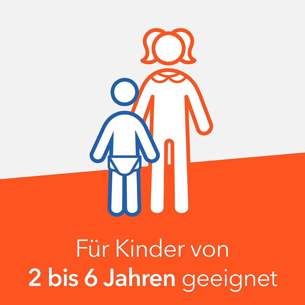 Grafik einer Frau und eines Kindes. Text: Für Kinder von 2 bis 6 Jahren geeignet.