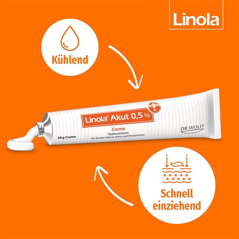 Linola Akut 0,5% - Hydrocortison Creme bei leicht entzündeter Haut, Sonnenbrand oder Mückenstichen