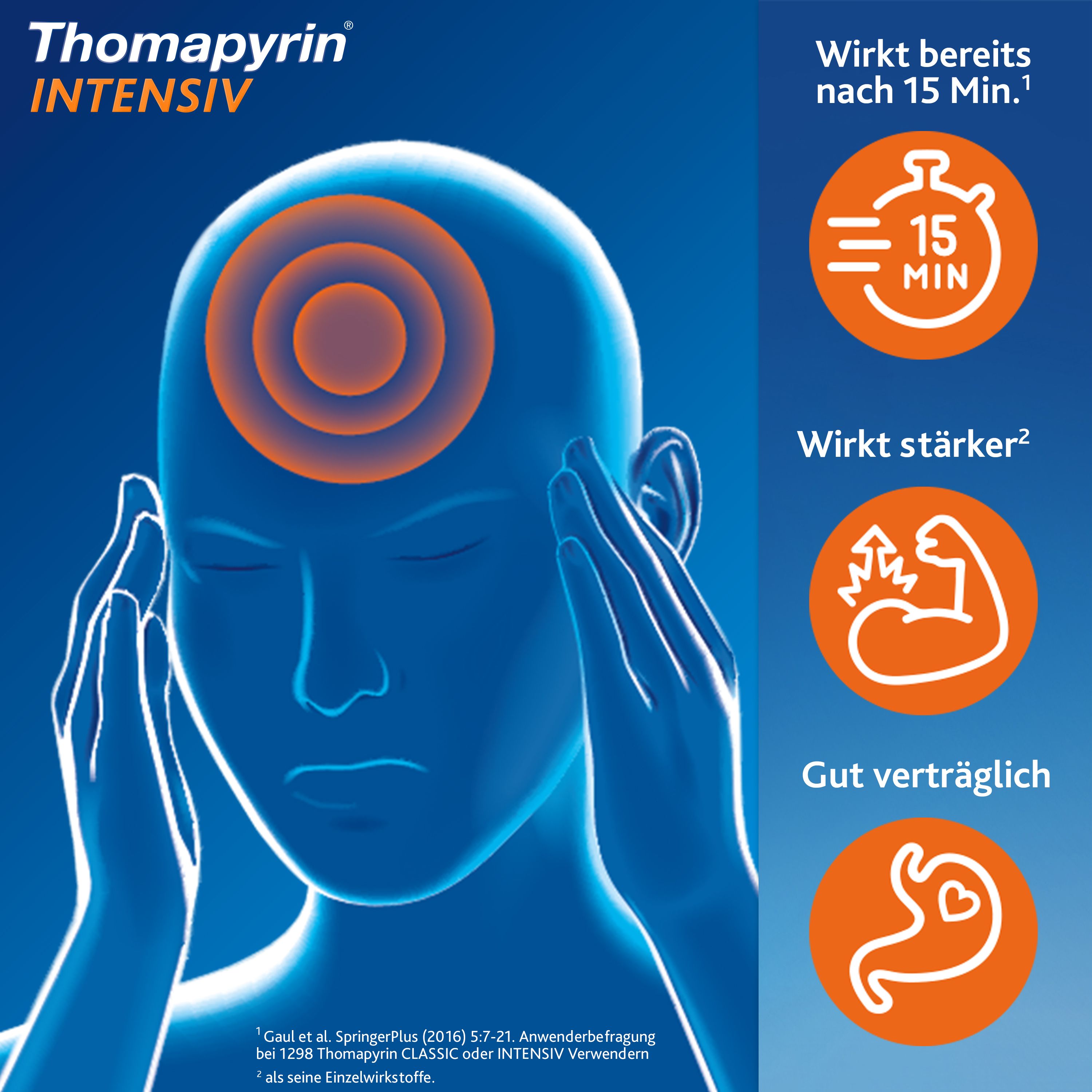 Thomapyrin INTENSIV bei intensiveren Kopfschmerzen & Migräne
