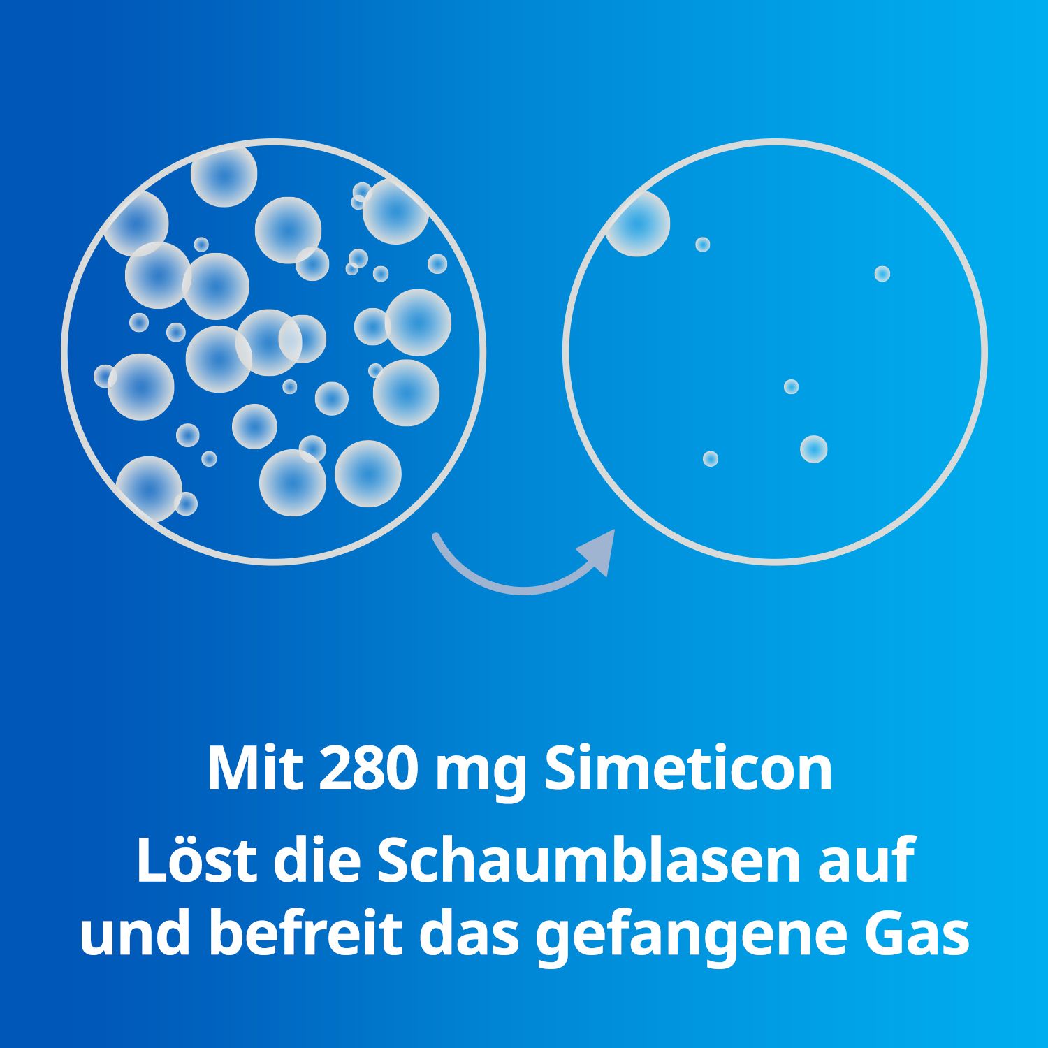 Simeticon STADA® 280 mg gegen Blähungen