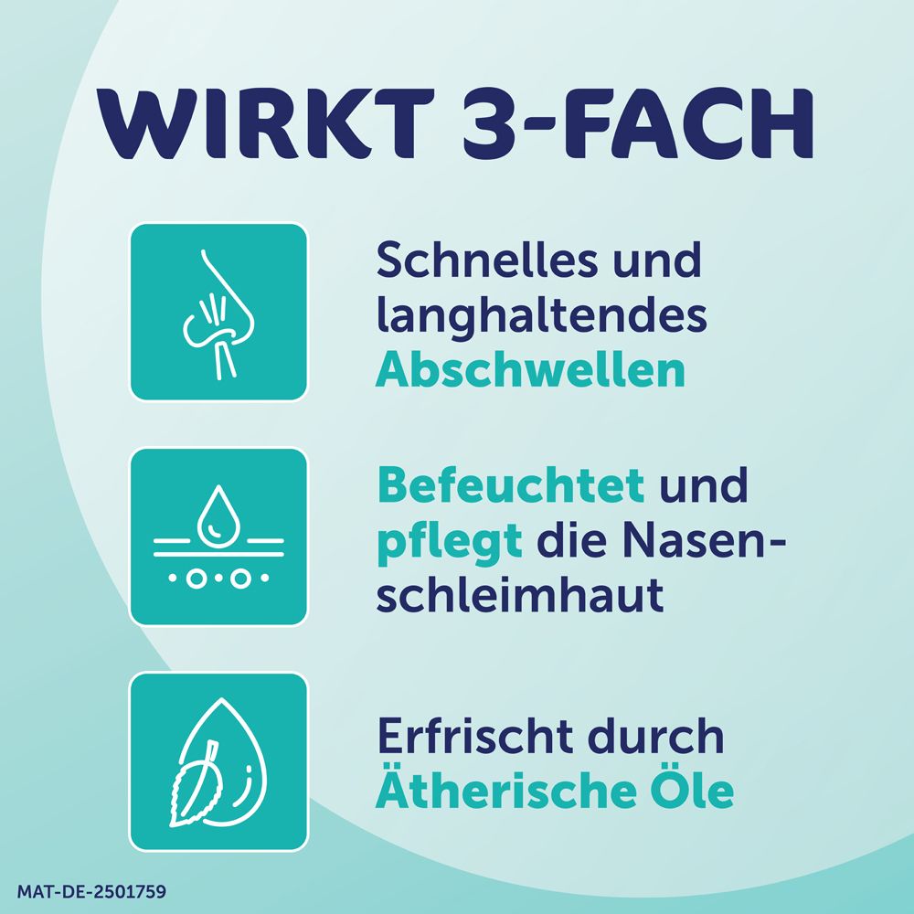 Grafik mit Text: Wirkt 3-fach: Schnelles und langanhaltendes Abschwellen, Befeuchtet und pflegt die Nasenschleimhaut, Erfrischt durch ätherische Öle.