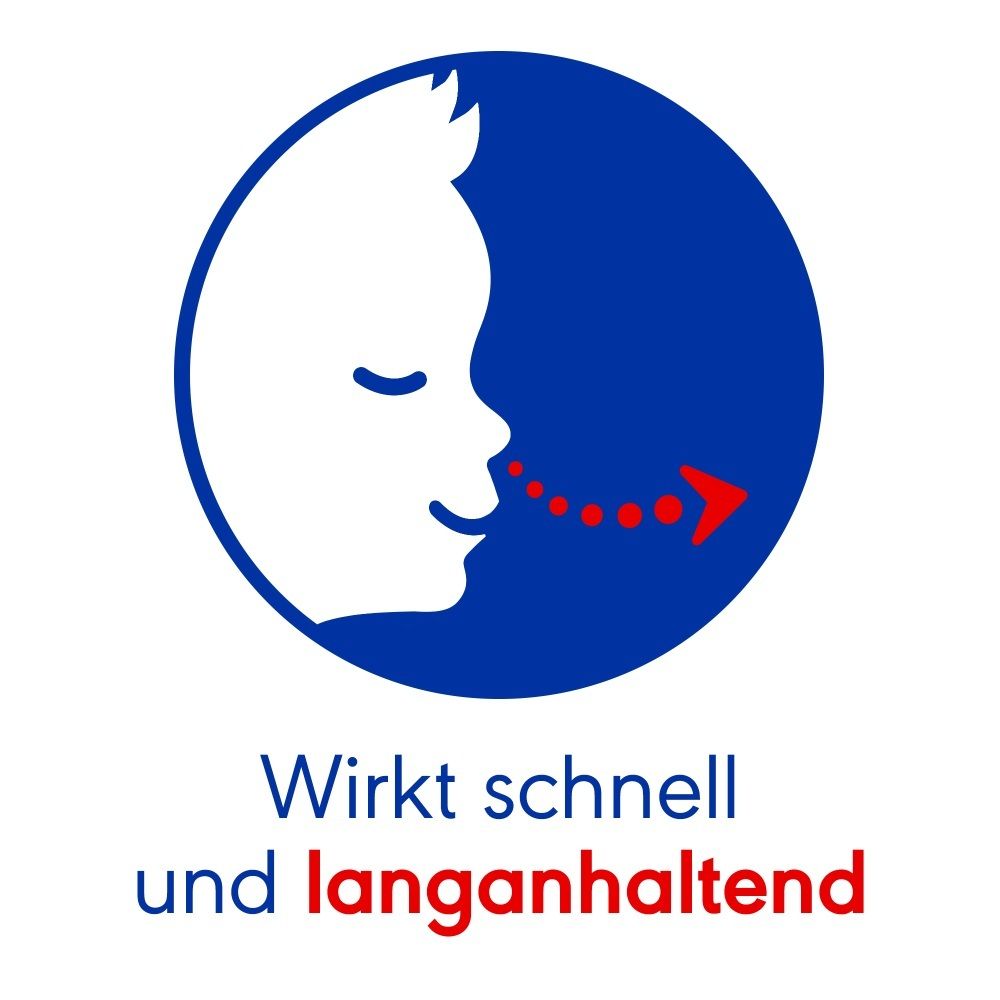 Symbol: Kind atmet tief durch die Nase, pfeilartige Punkte deuten auf schnelle Wirkung.