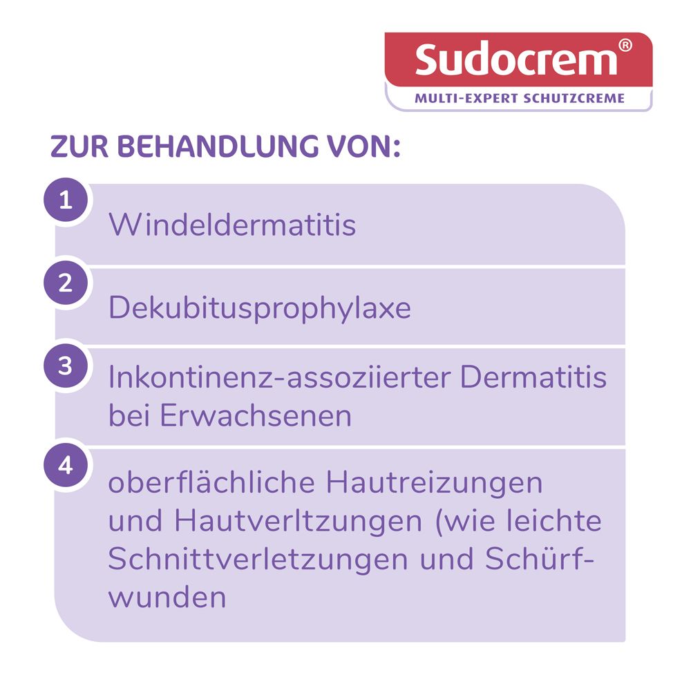 Infografik mit Text: ZUR BEHANDLUNG VON: Windeldermatitis, Dekubitusprophylaxe, Inkontinenz-assoziierter Dermatitis, oberflächliche Hautreizungen.