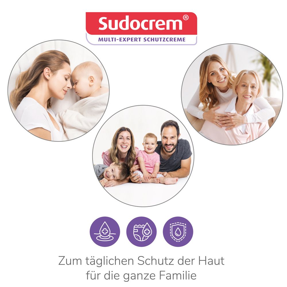 Kreisförmige Fotos von Familien. Text: Zum täglichen Schutz der Haut für die ganze Familie. Logo: Sudocrem® MULTI-EXPERT SCHUTZCREME.